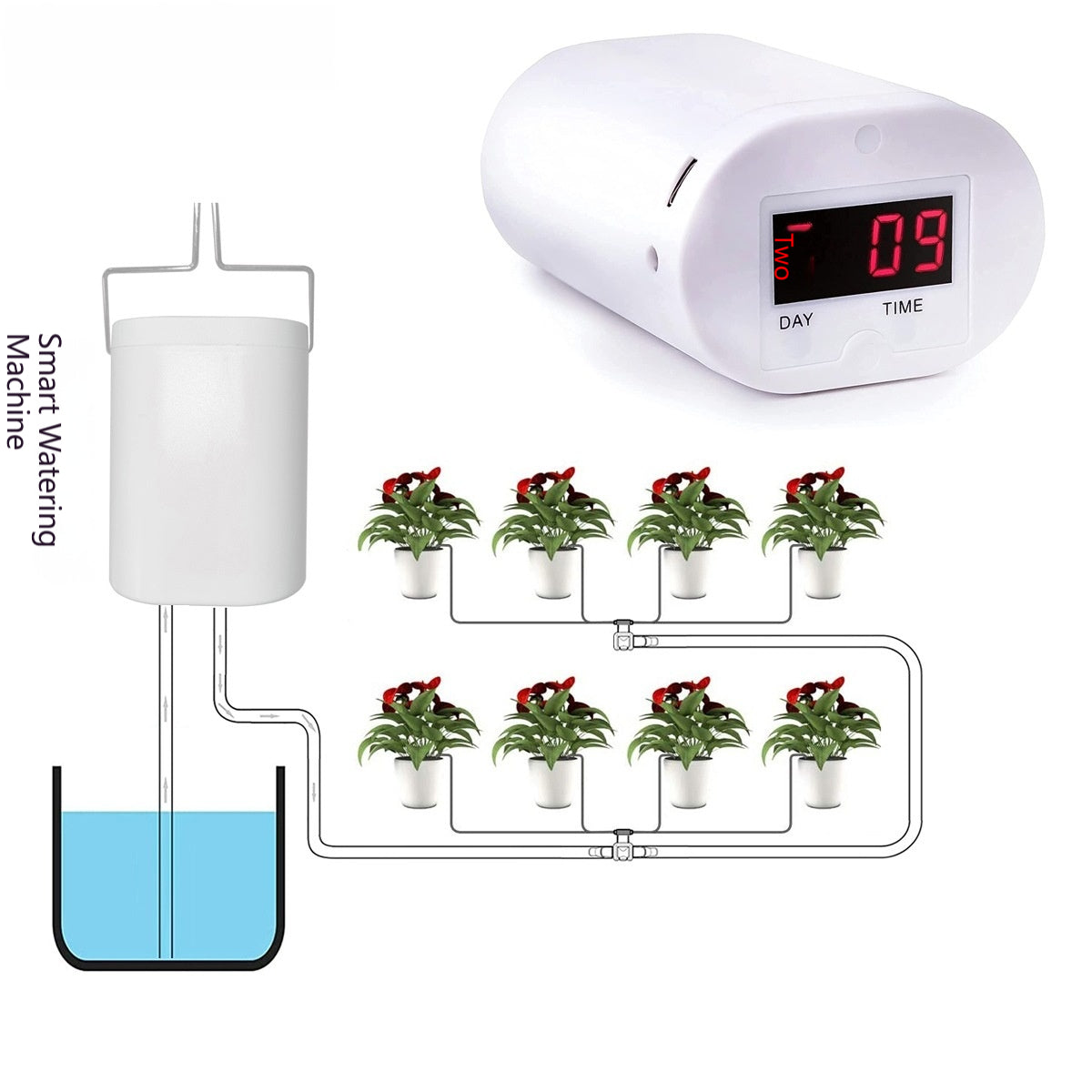 Smart Automatic Watering Machine (Plastic)