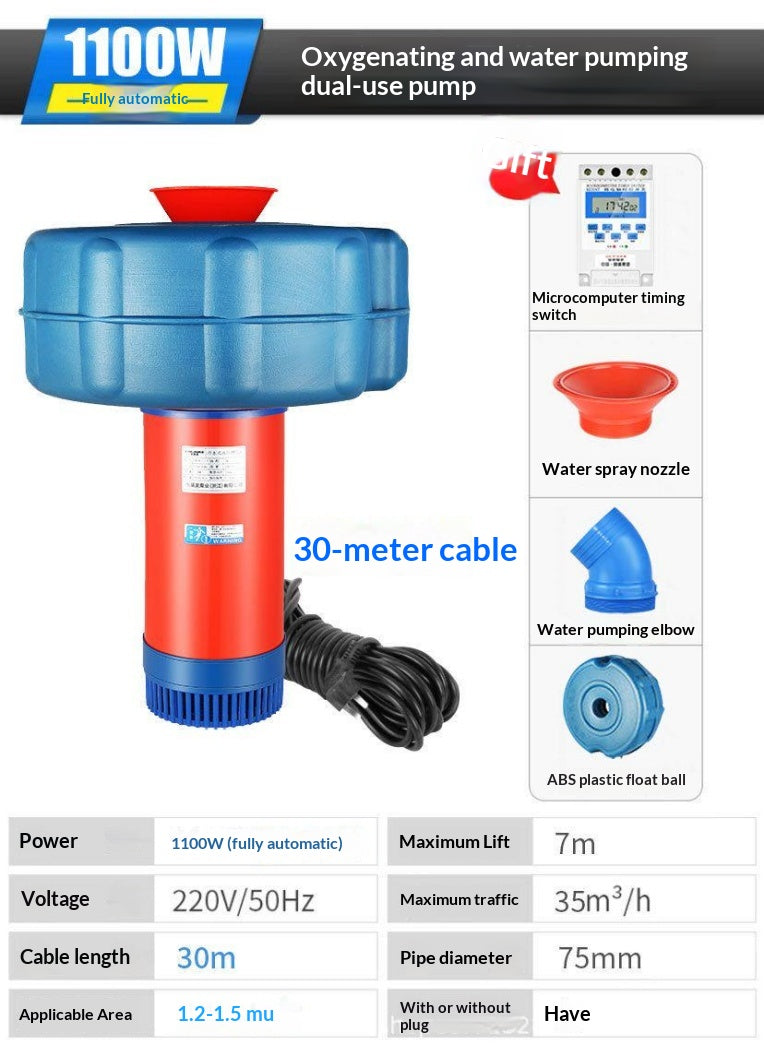 Fish Pond Oxygenator Aerator for Irrigation & Drainage (1100W, 220V)