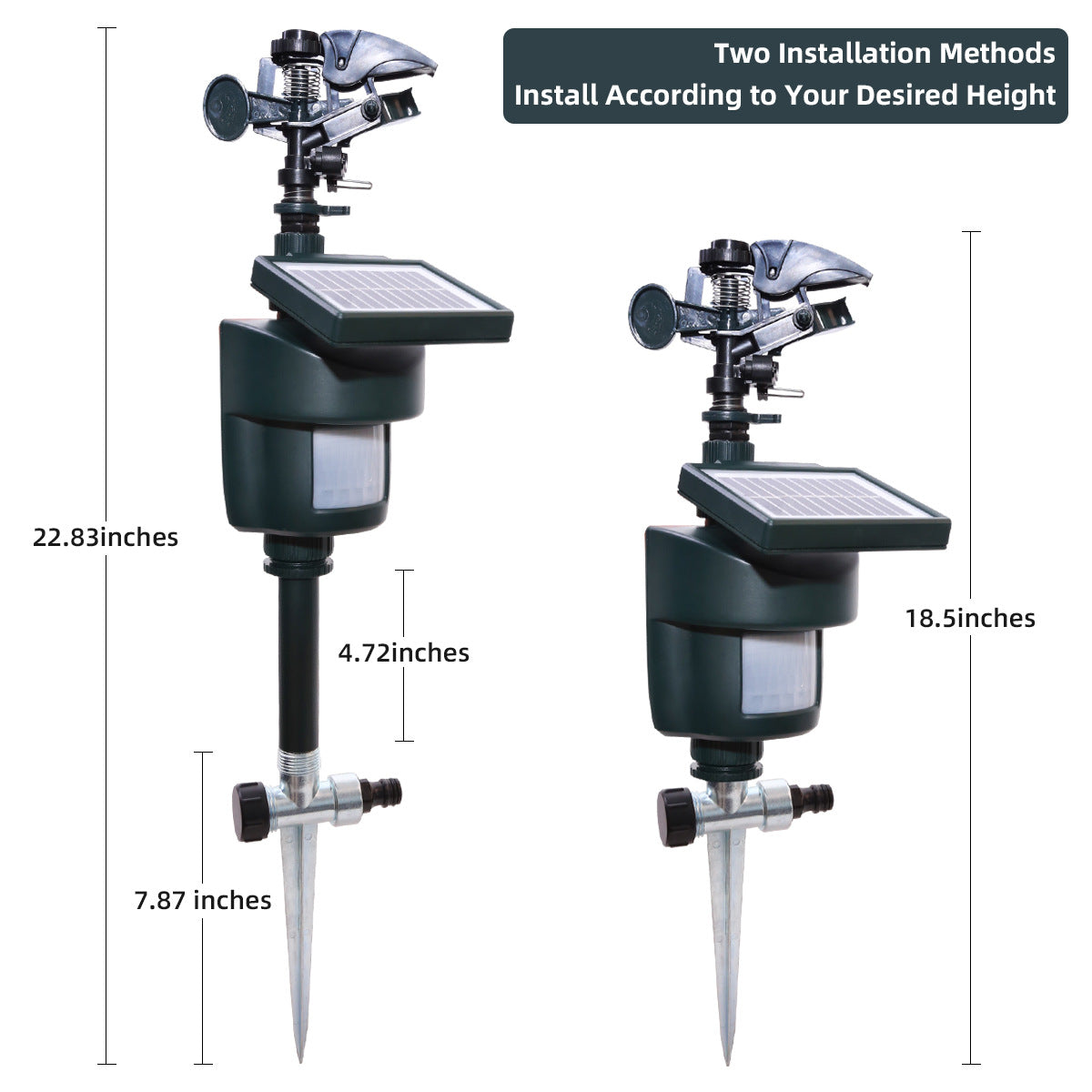 Garden Automatic Irrigation Bird-Repelling Sensor (Plastic)